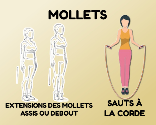 Exercices pour renforcer les mollets